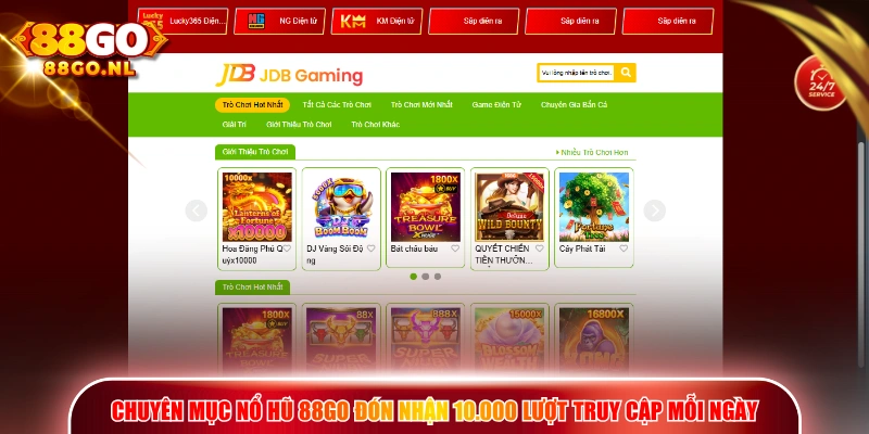 Chuyên mục Nổ Hũ 88GO đón nhận 10.000 lượt truy cập mỗi ngày